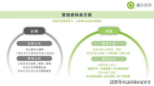破界賦能 圈外企業發布職場導航系列產品，助力每個人的職業發展新航程