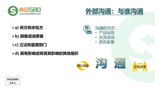 圖解餐飲業食品安全管理體系 構筑企業管理的堅實防線