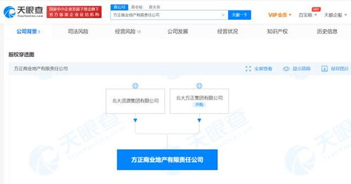北大方正集團成立商業地產公司，注冊資本1億，拓展信息咨詢服務新版圖
