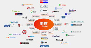 企業(yè)管理混亂，不妨試試這款系統(tǒng) 工作輕松，管理簡(jiǎn)單